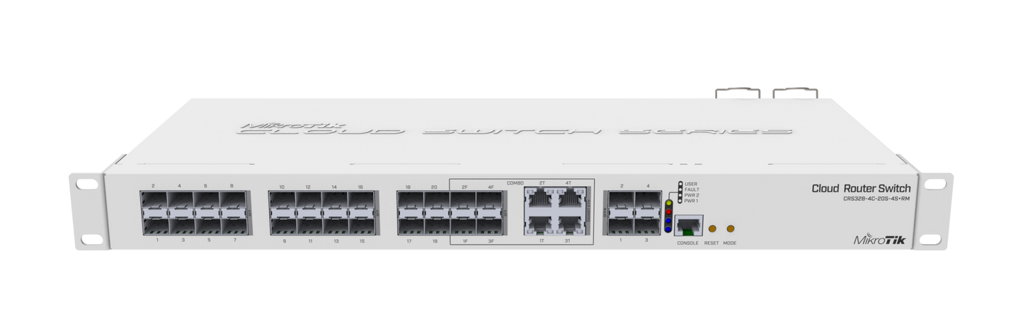 CRS328-4C-20S-4S+RM SFP switch